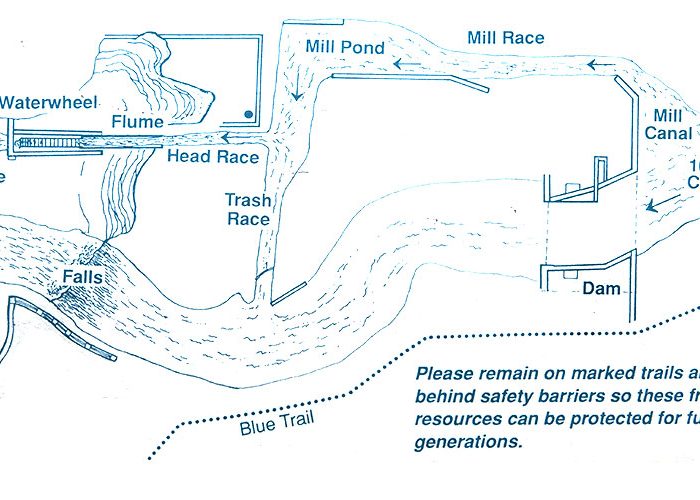 Hilton Falls History